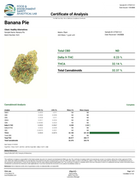 Banana Pie