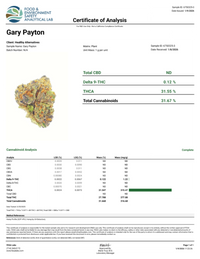 Gary Payton